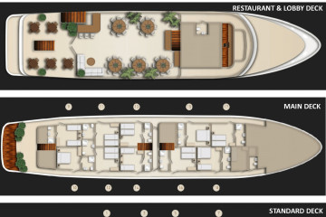 Croatia Cruise Holiday